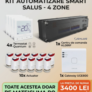 Pachet automatizare încălzire în pardoseală – 4 zone inteligente cu control Wi-Fi Salus Smart Home